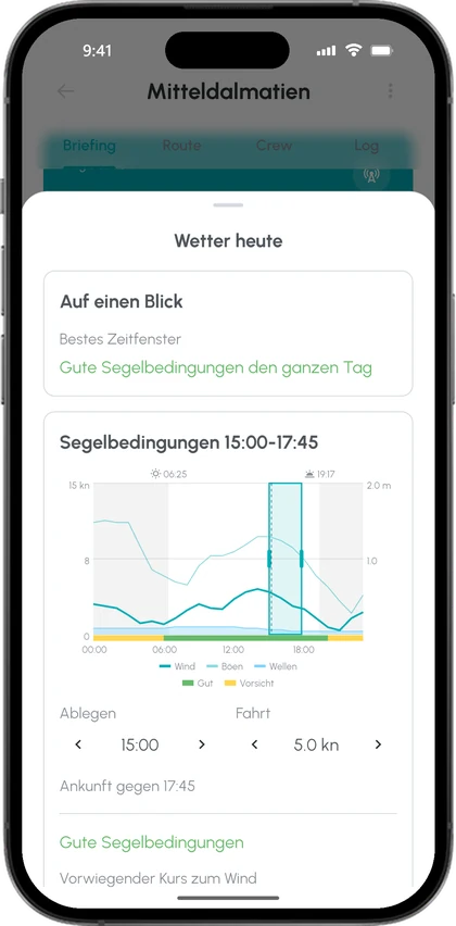Das Wetter-Briefing in CoSkipper mit Windstärke, Böen und dem besten Zeitfenster zum Ablegen