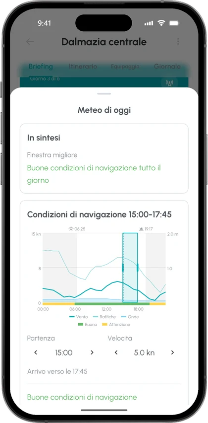 Il briefing meteo di CoSkipper con intensità del vento, raffiche e la finestra migliore per salpare
